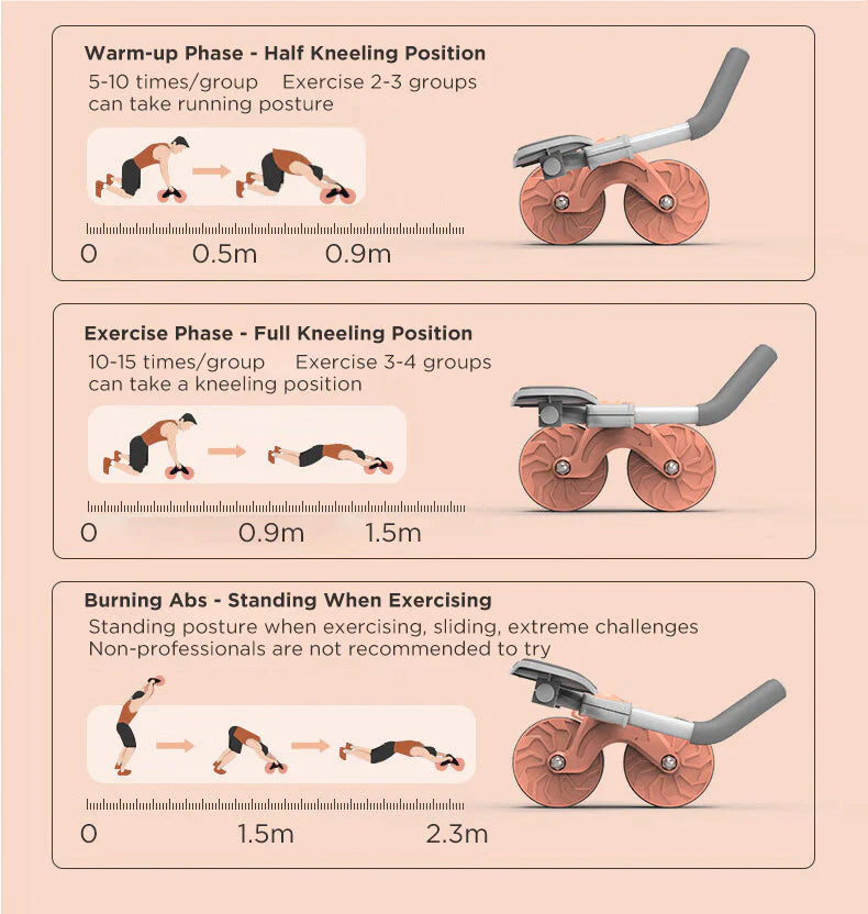 Automatic Rebound Abdominal Exercise Roller